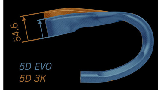 Vision Metron 5D ACR EVO Drop Handlebar, 36cm Width, 80mm Stem Length, -6° Angle, Integrated Carbon Design – Black