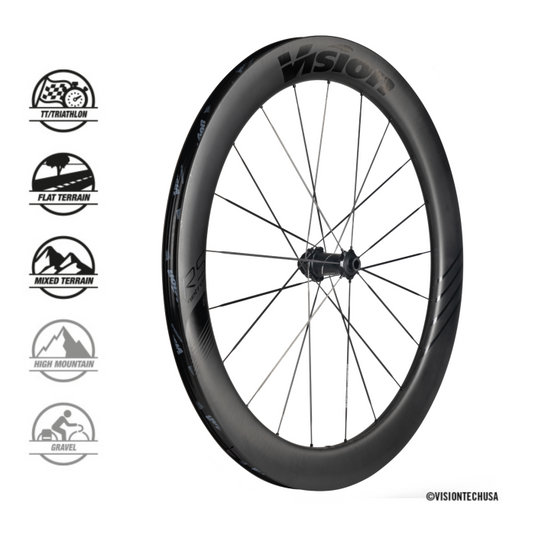 Vision METRON RS 60 DISC Wheel, Front and Rear, 700C / 622, Holes: F: 21, R: 24, F: TA 12mm, R: X 12mm, F: 100, R: 142,