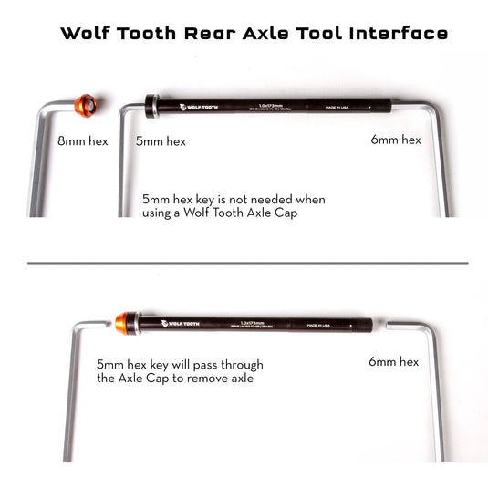 Wolf Tooth 12mm Rear Thru Axle Axle Cap Black